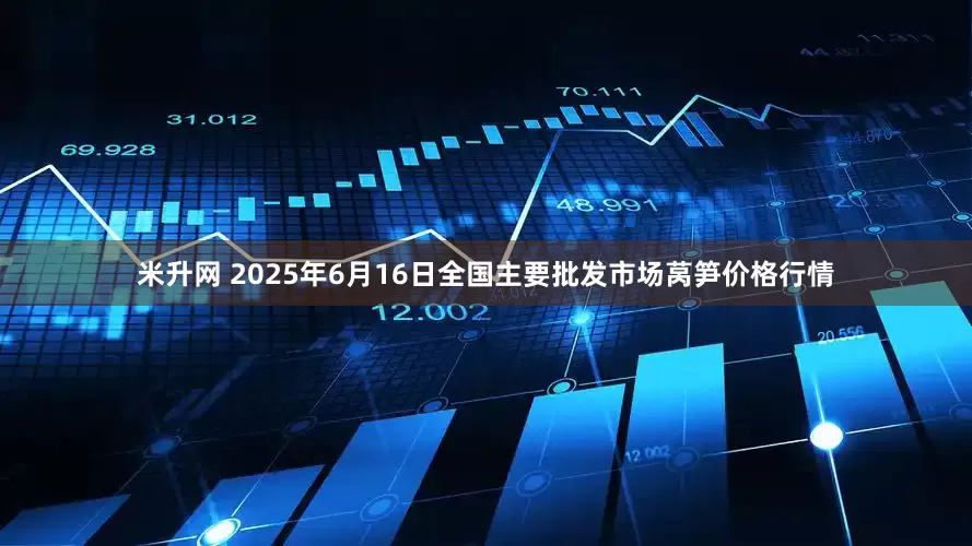 米升网 2025年6月16日全国主要批发市场莴笋价格行情