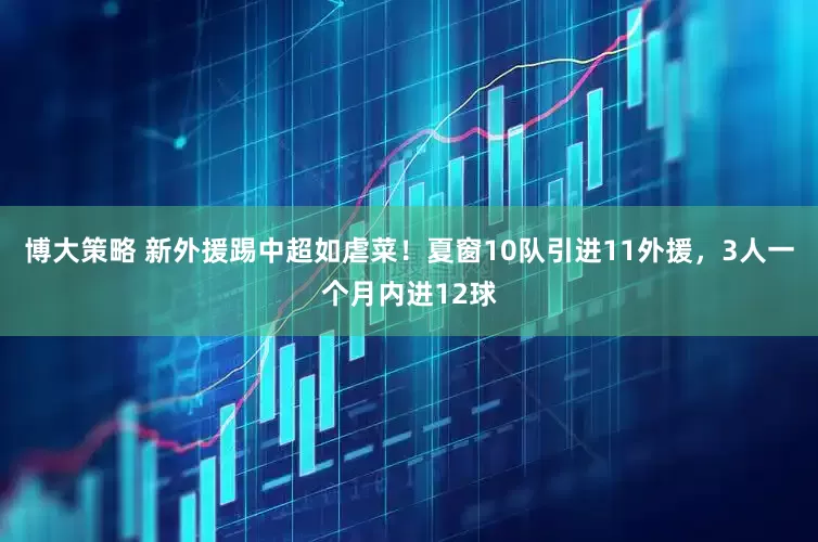 博大策略 新外援踢中超如虐菜！夏窗10队引进11外援，3人一个月内进12球