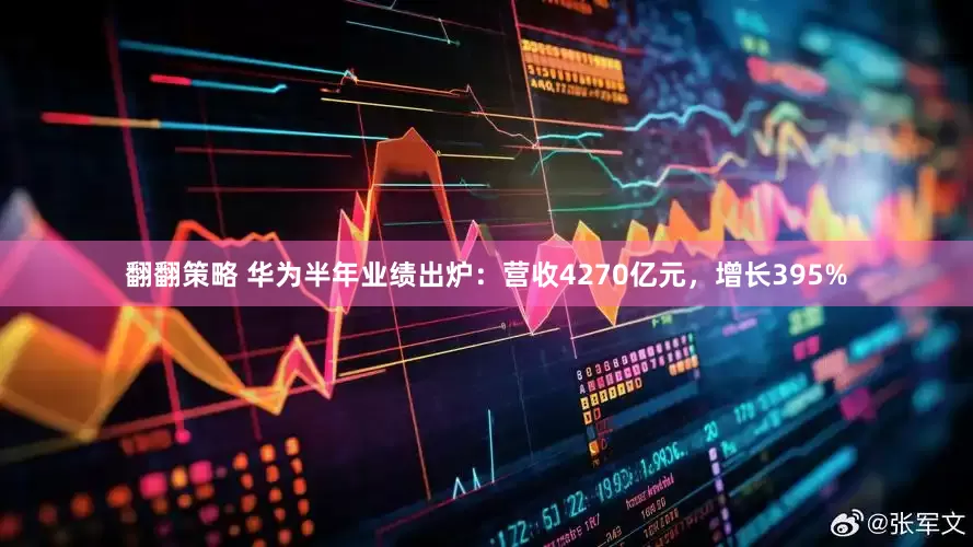 翻翻策略 华为半年业绩出炉：营收4270亿元，增长395%